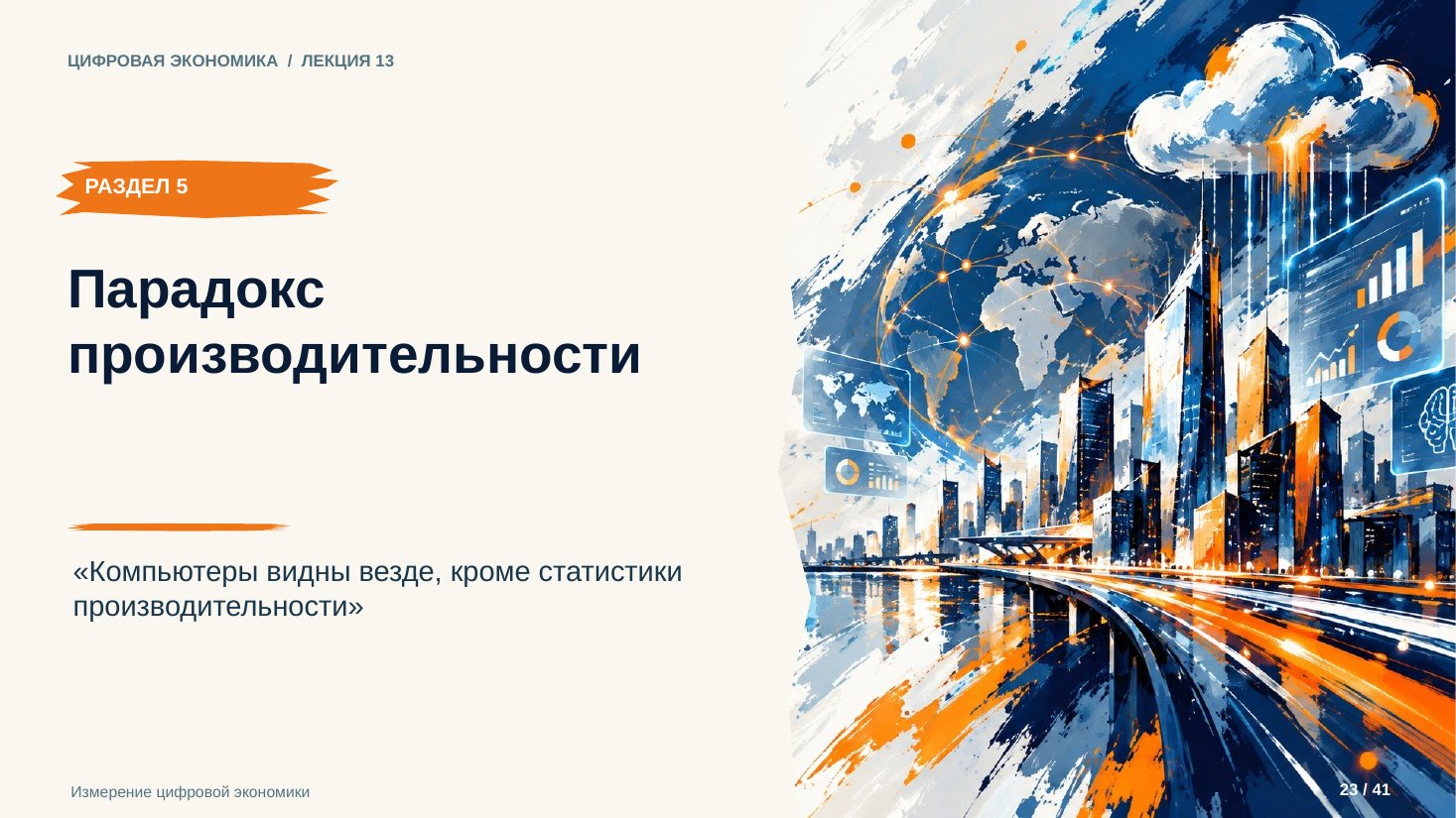 Слайд 23. Парадокс производительности