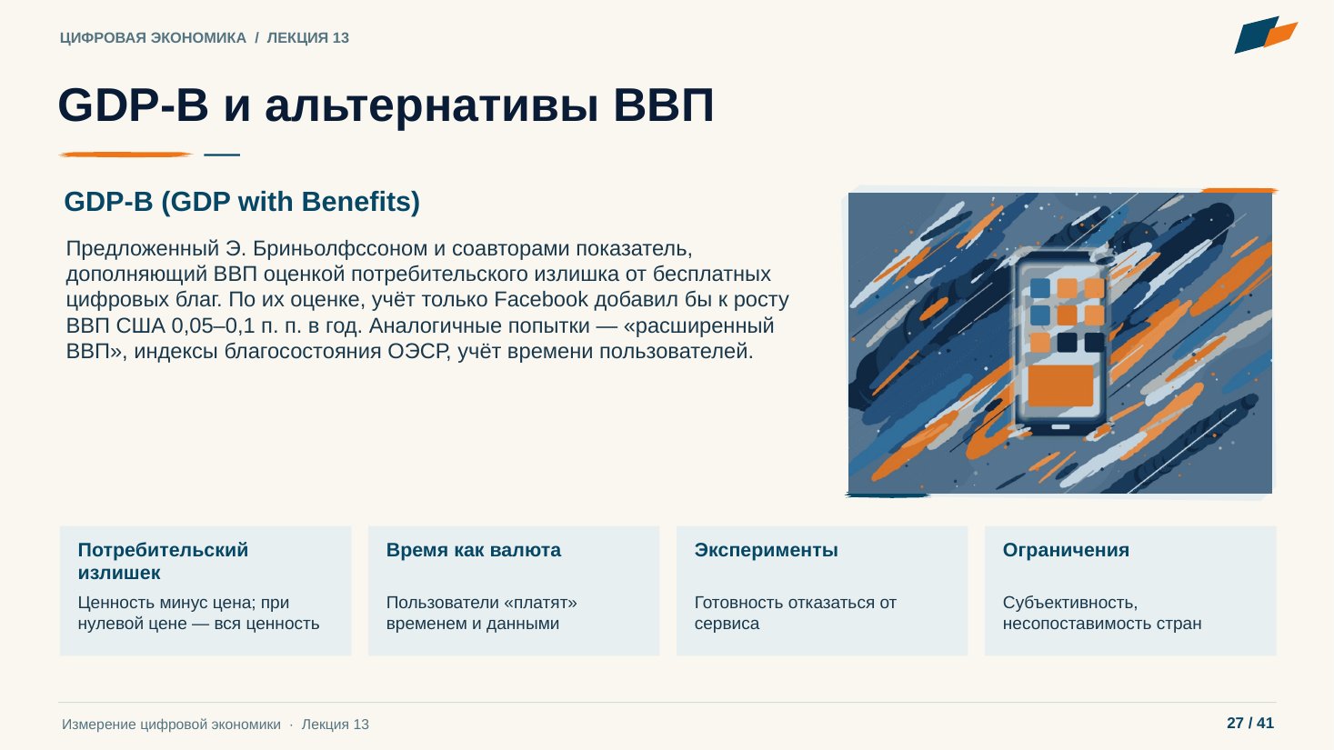 Слайд 27. GDP-B и альтернативы ВВП