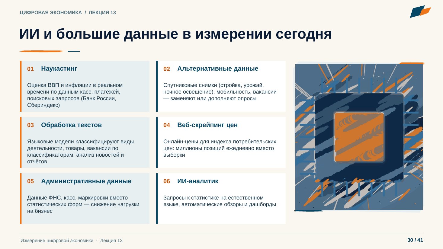 Слайд 30. ИИ и большие данные в измерении сегодня