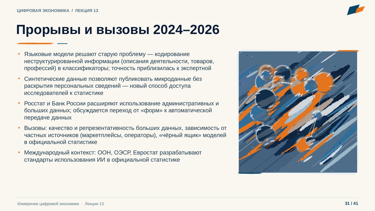 Слайд 31. Прорывы и вызовы 2024–2026