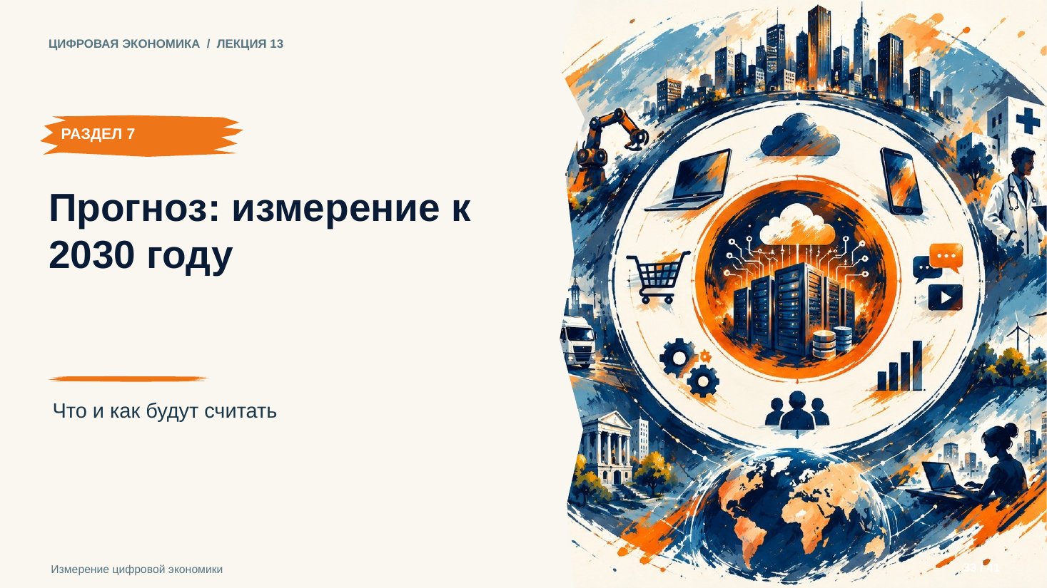 Слайд 33. Прогноз: измерение к 2030 году