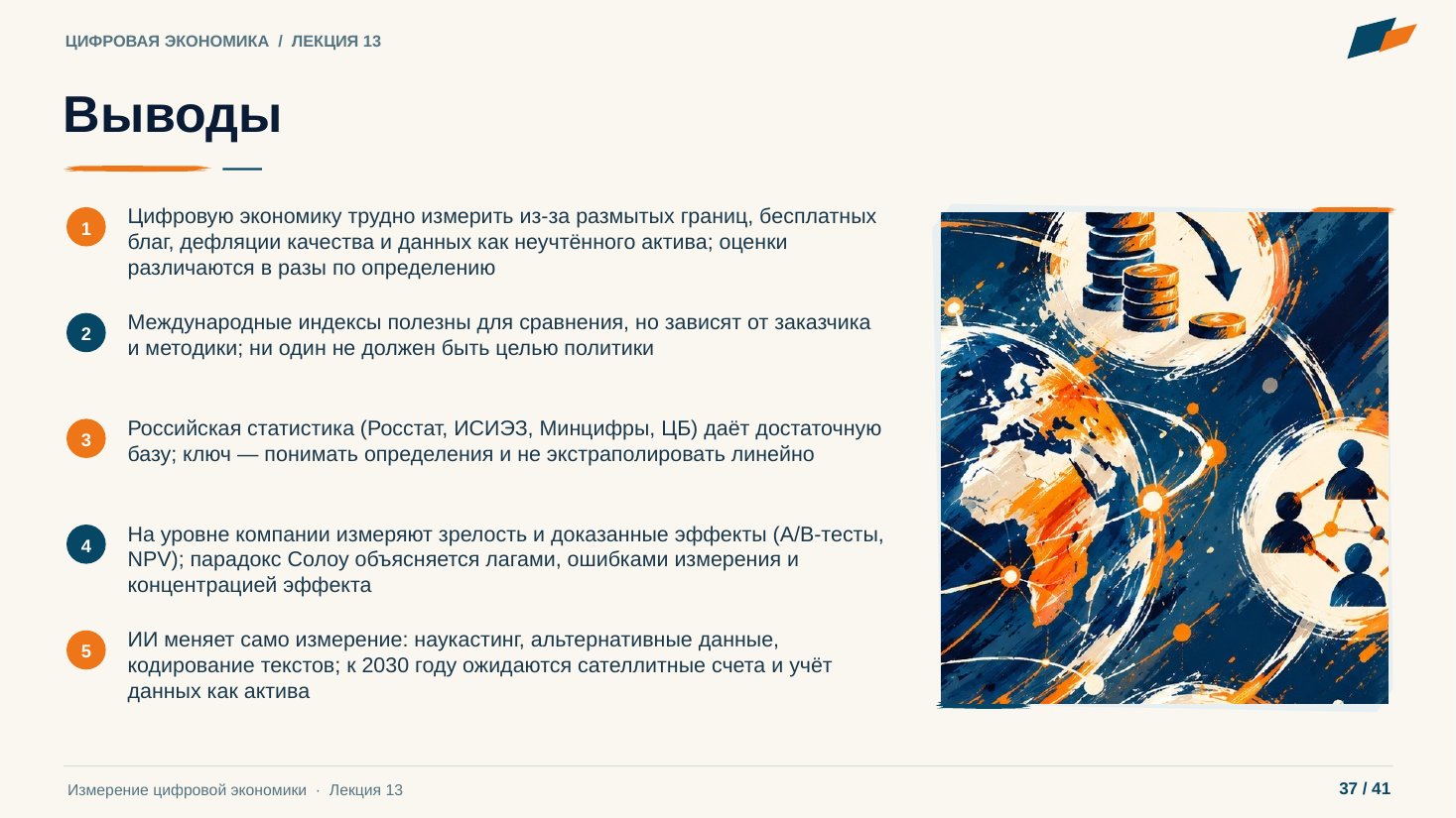 Слайд 37. Выводы