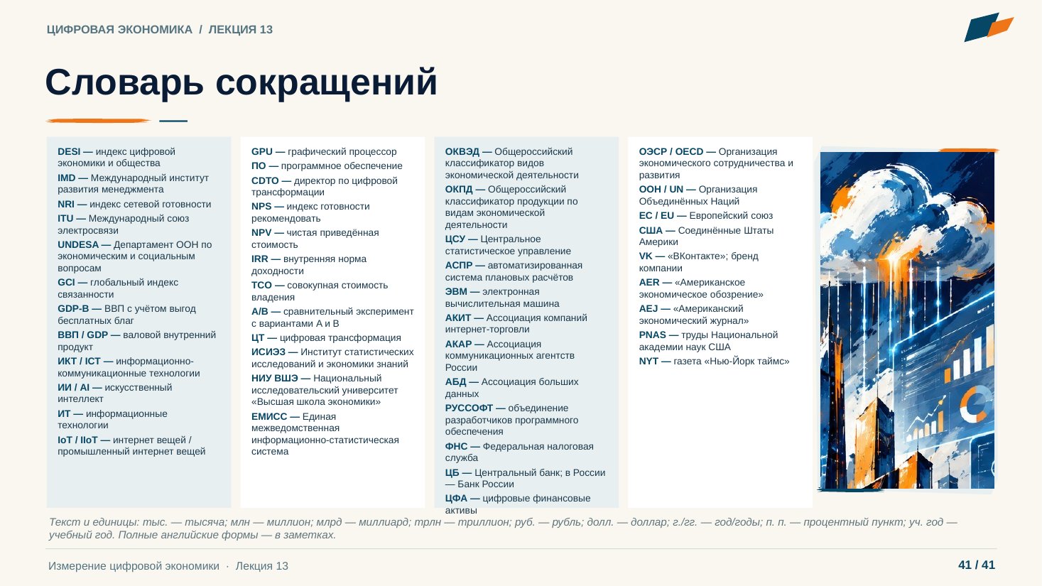 Слайд 41. Словарь сокращений