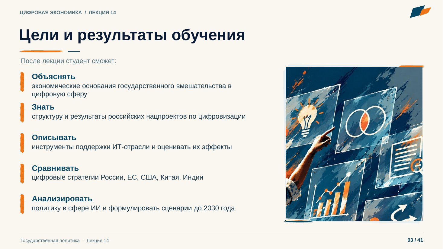 Слайд 3. Цели и результаты обучения