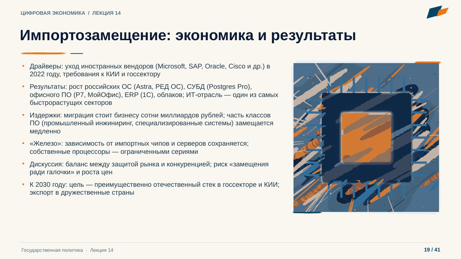 Слайд 19. Импортозамещение: экономика и результаты