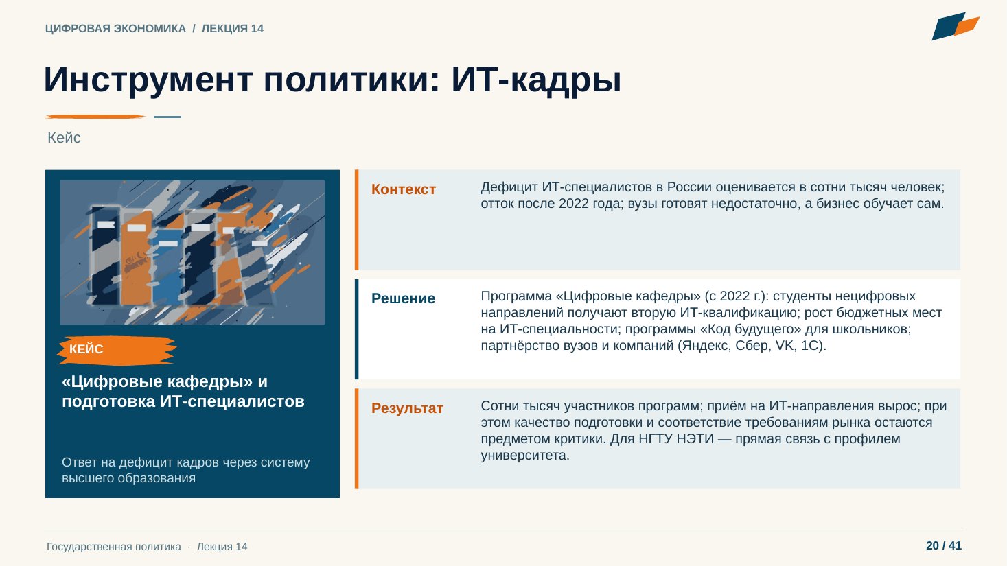 Слайд 20. Инструмент политики: ИТ-кадры