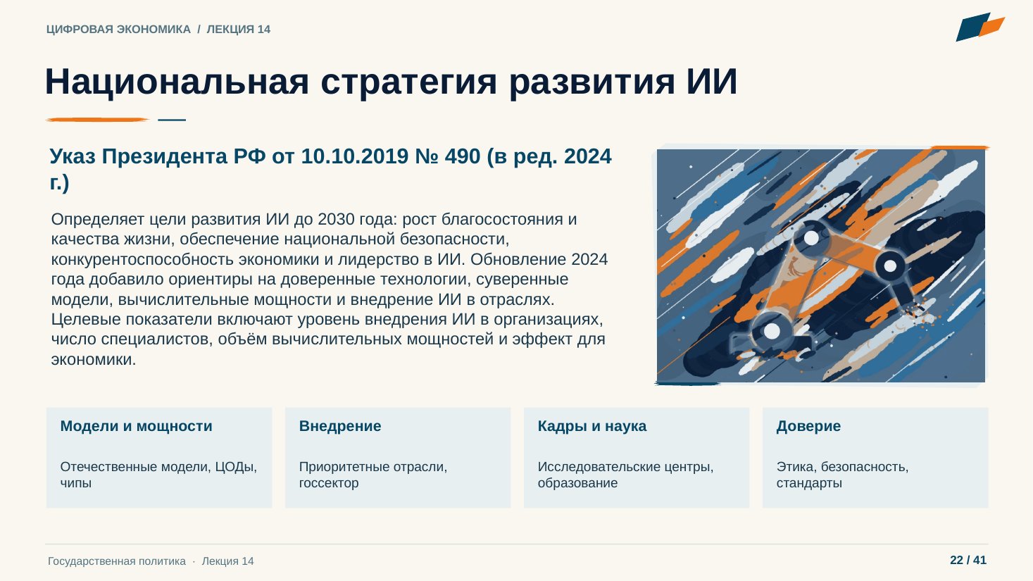 Слайд 22. Национальная стратегия развития ИИ