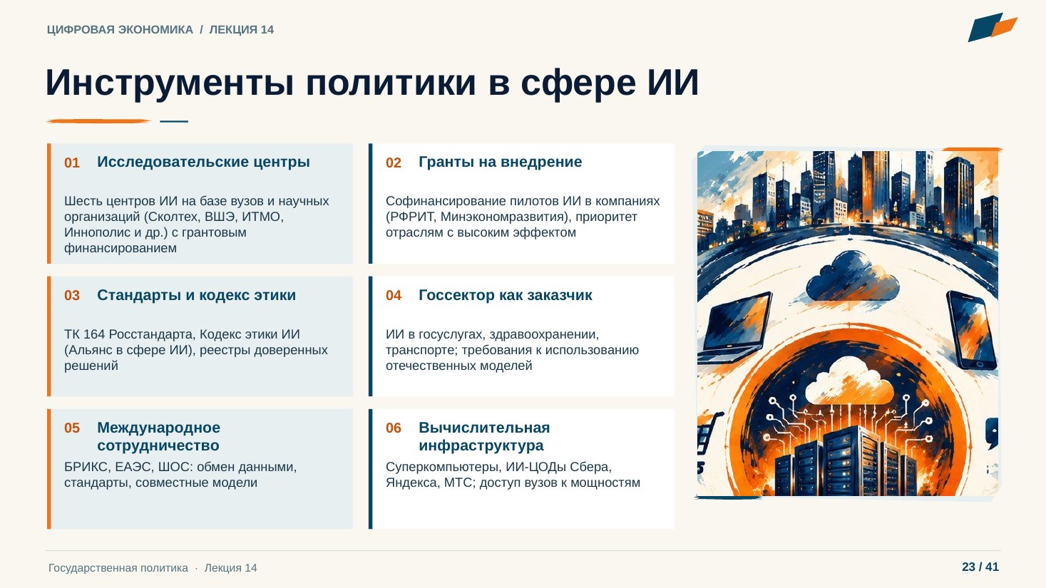 Слайд 23. Инструменты политики в сфере ИИ