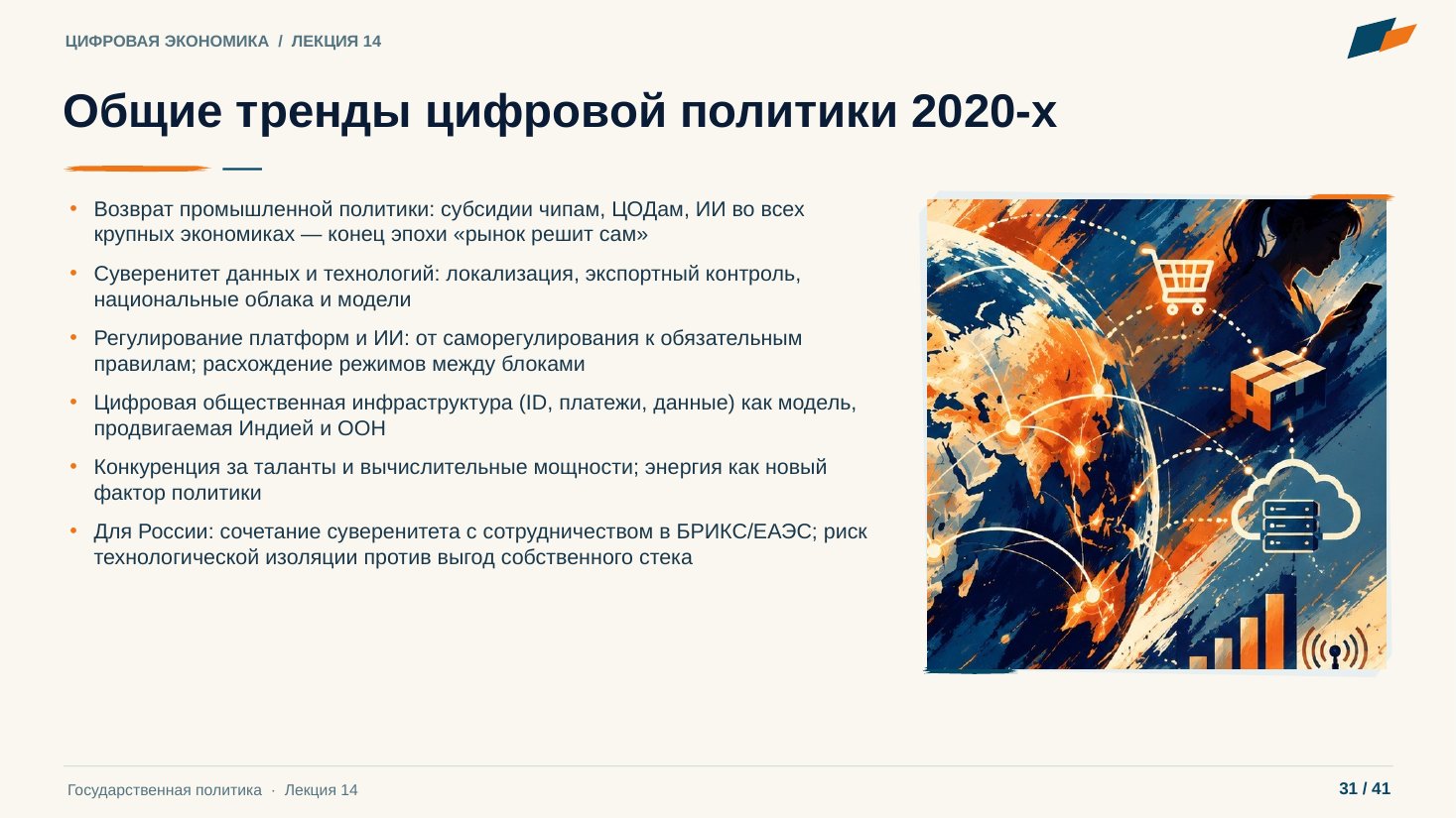 Слайд 31. Общие тренды цифровой политики 2020-х