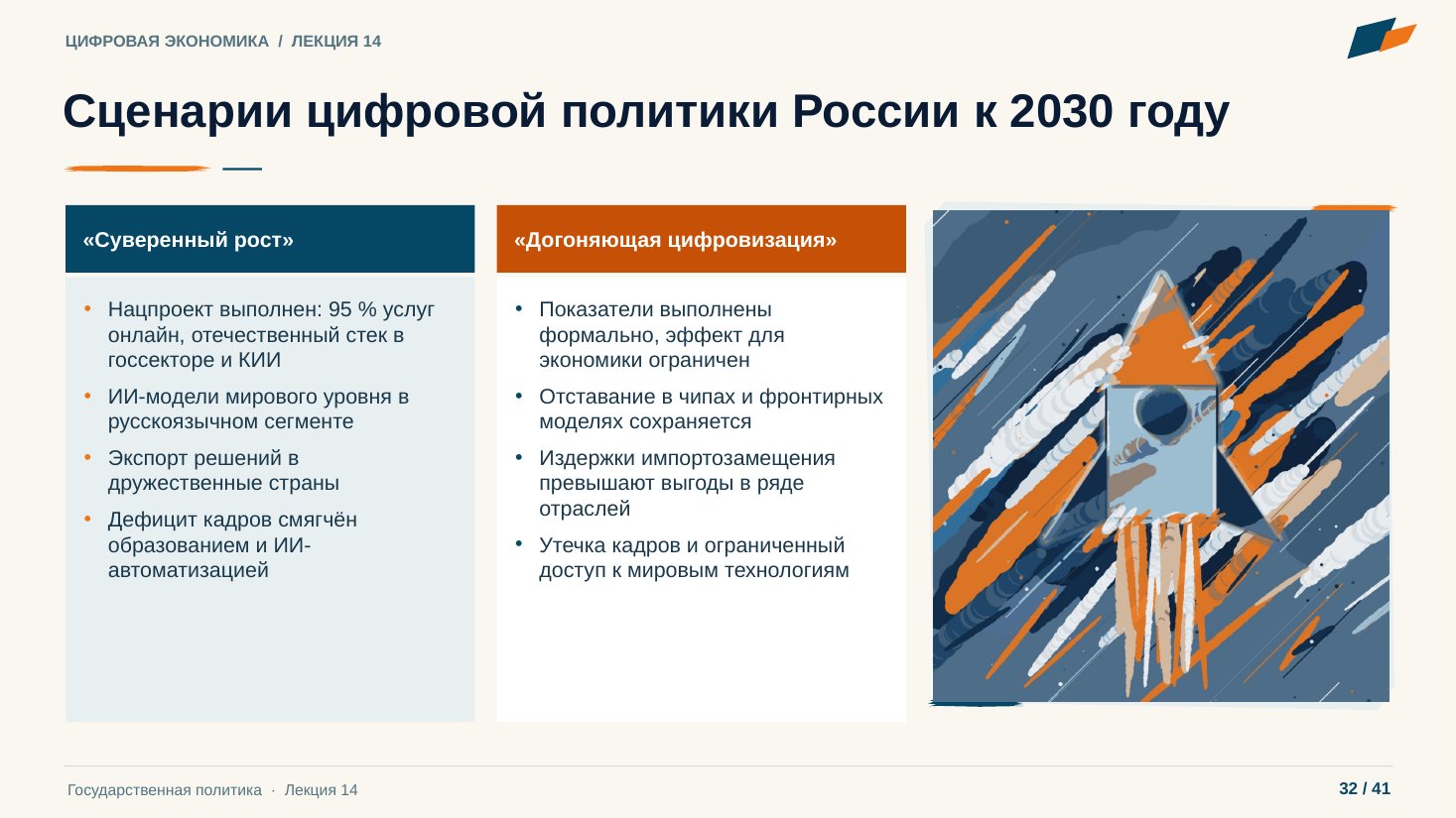 Слайд 32. Сценарии цифровой политики России к 2030 году