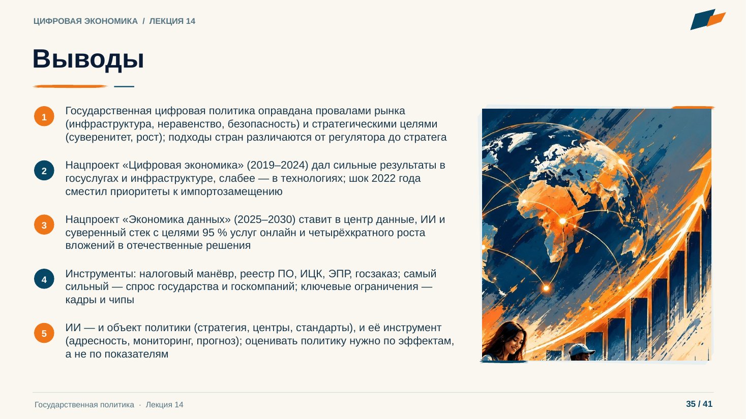 Слайд 35. Выводы
