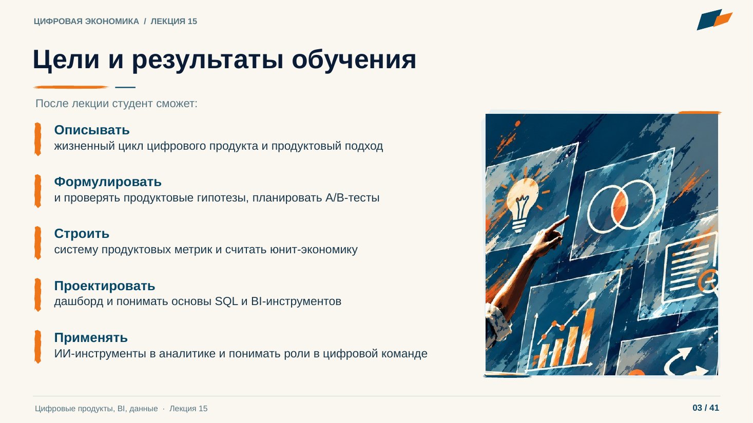 Слайд 3. Цели и результаты обучения