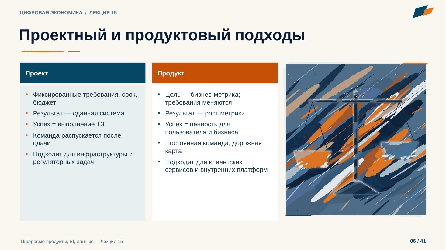 Слайд 6. Проектный и продуктовый подходы