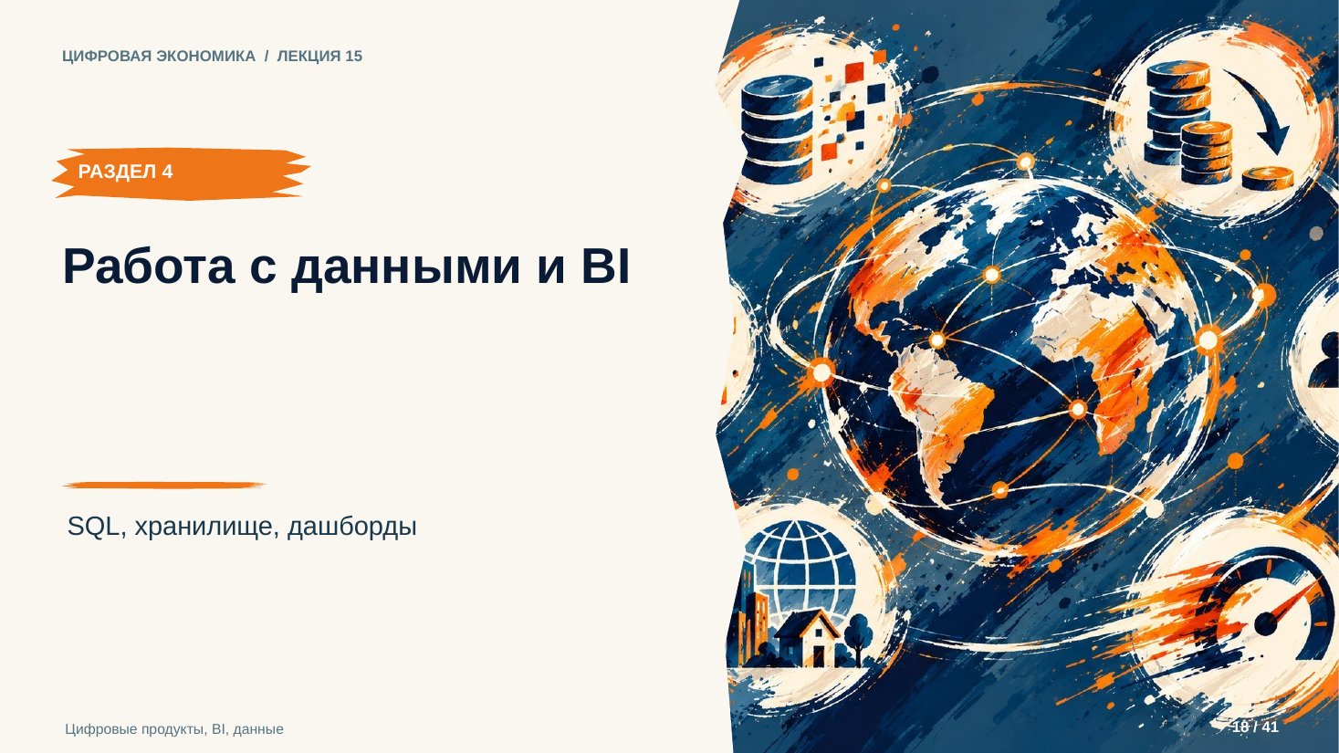 Слайд 18. Работа с данными и BI