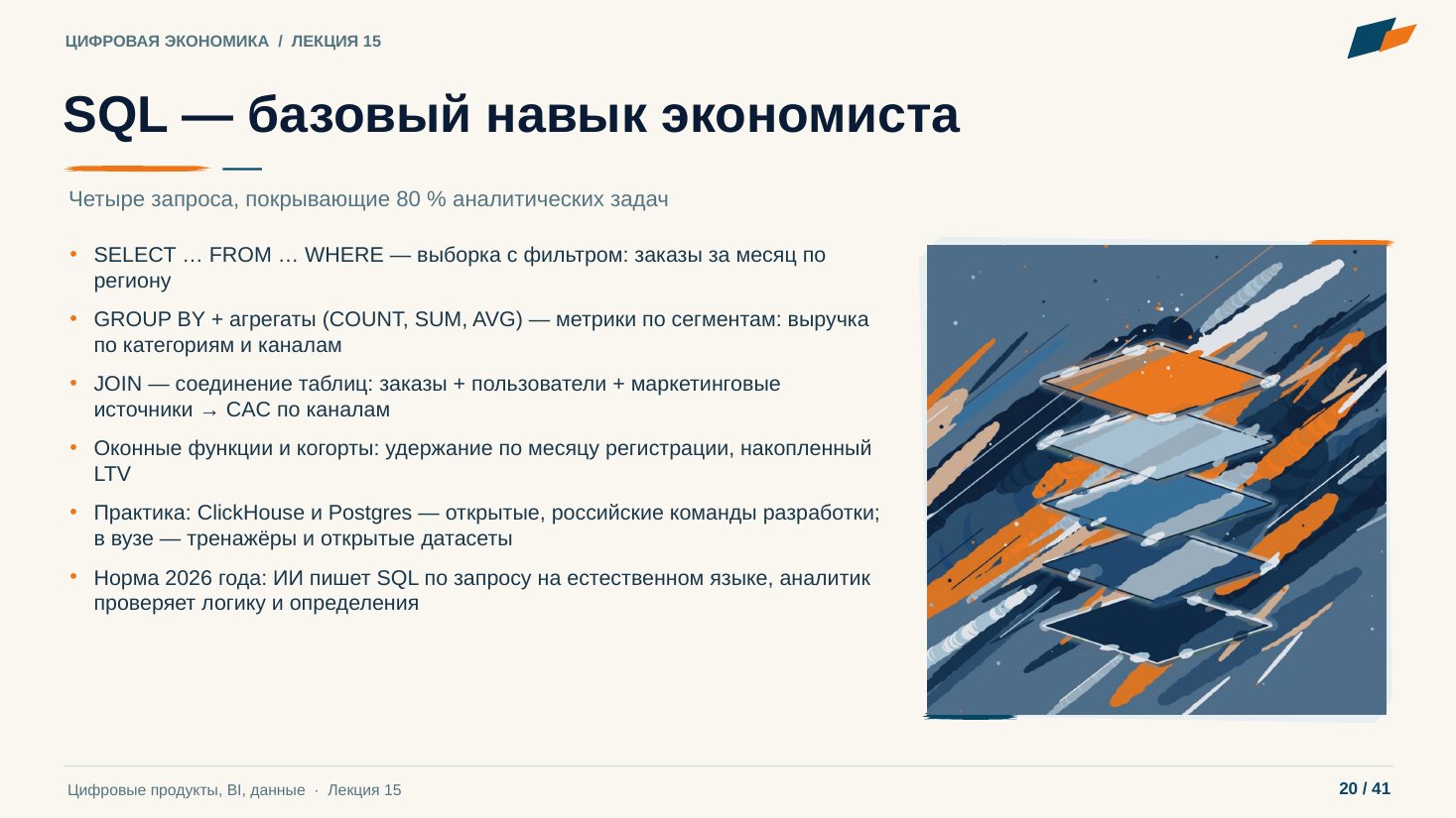 Слайд 20. SQL — базовый навык экономиста