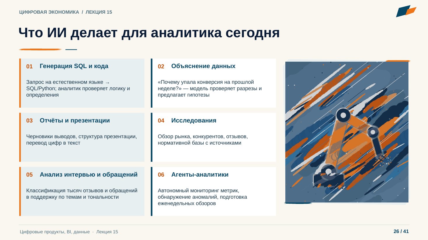 Слайд 26. Что ИИ делает для аналитика сегодня