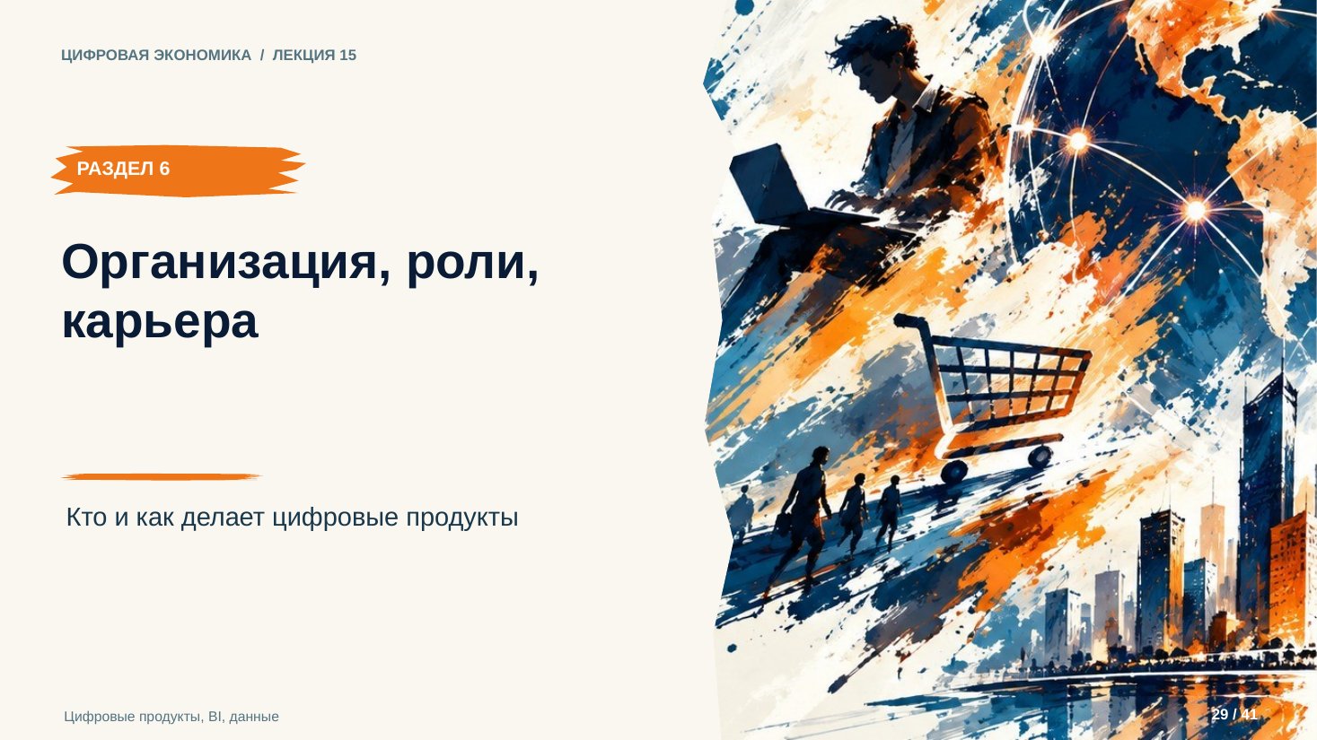 Слайд 29. Организация, роли, карьера