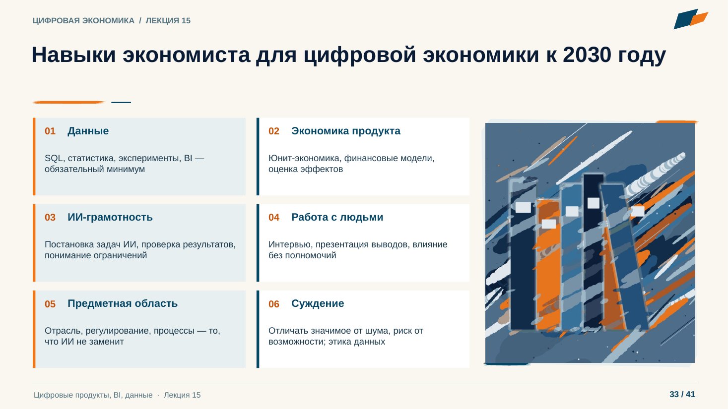 Слайд 33. Навыки экономиста для цифровой экономики к 2030 году