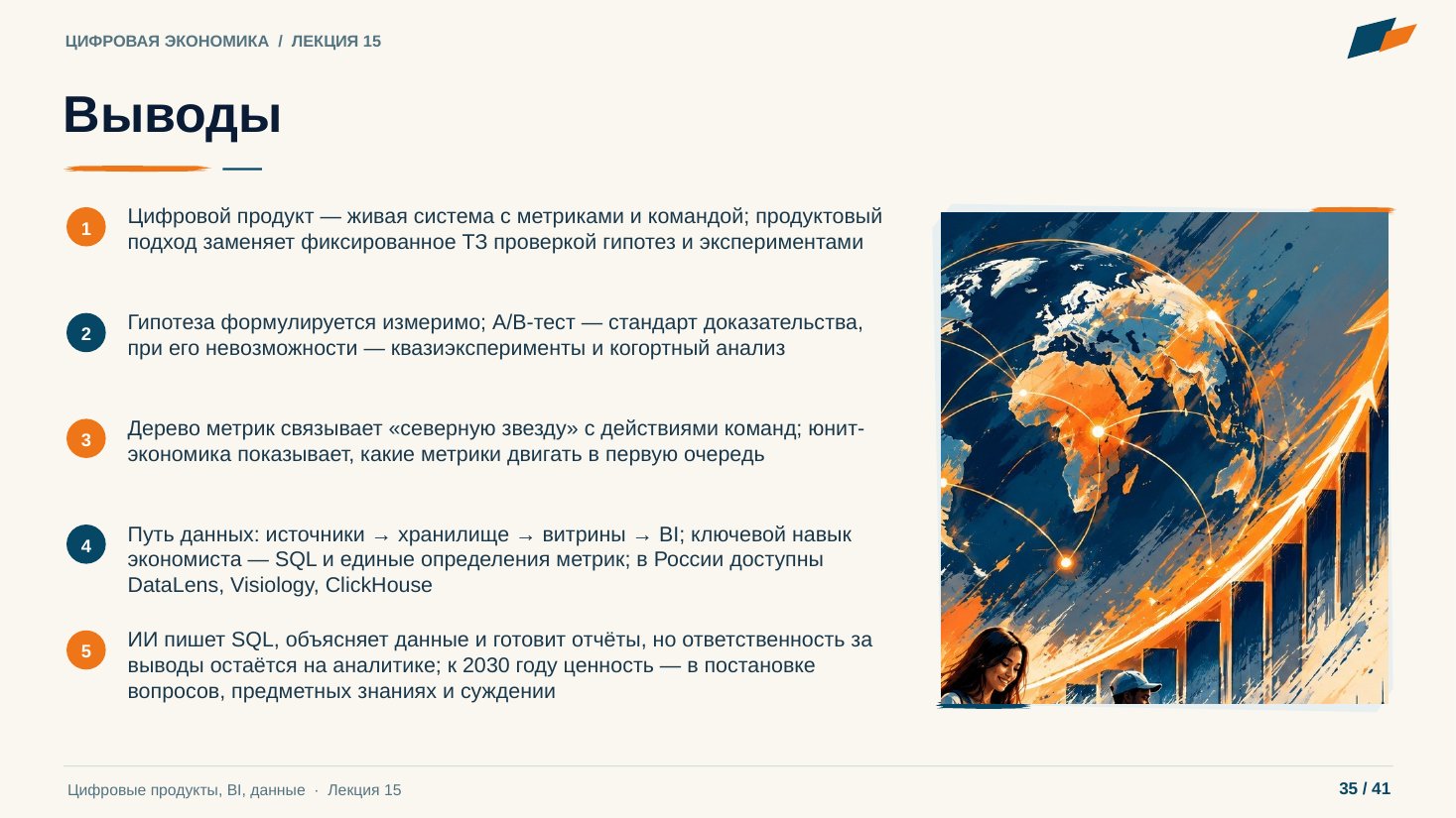 Слайд 35. Выводы