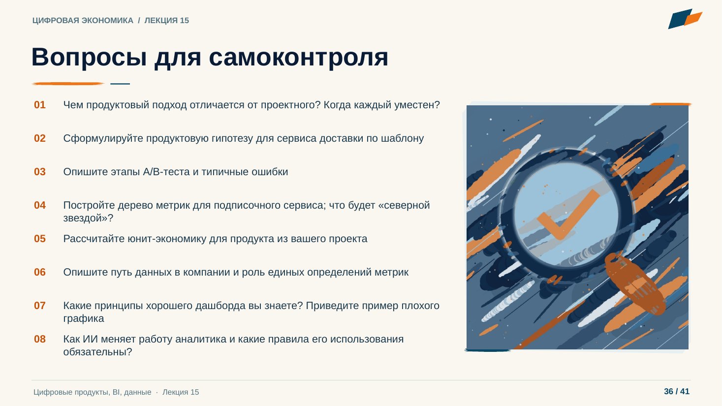 Слайд 36. Вопросы для самоконтроля
