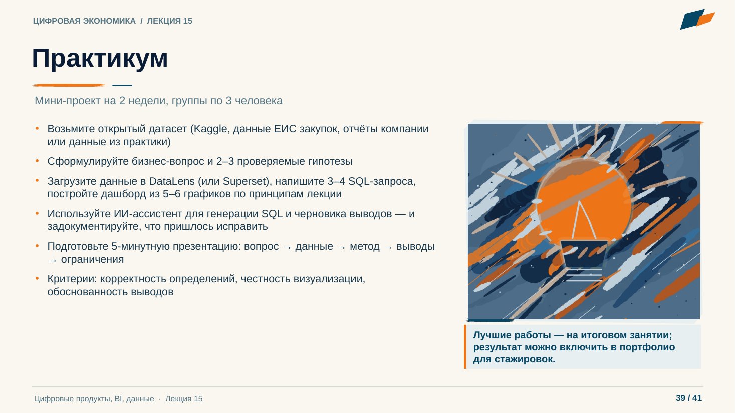 Слайд 39. Практикум