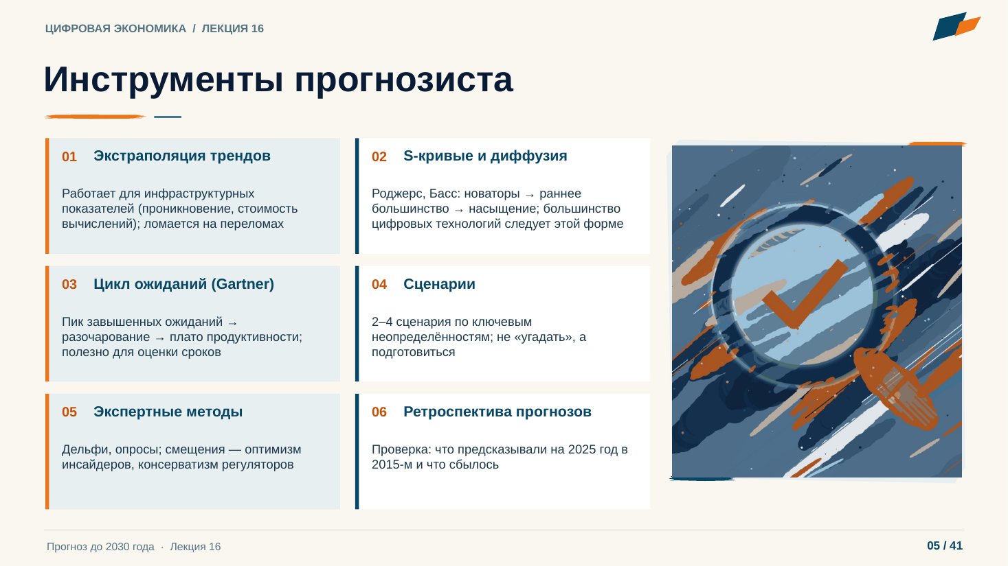 Слайд 5. Инструменты прогнозиста