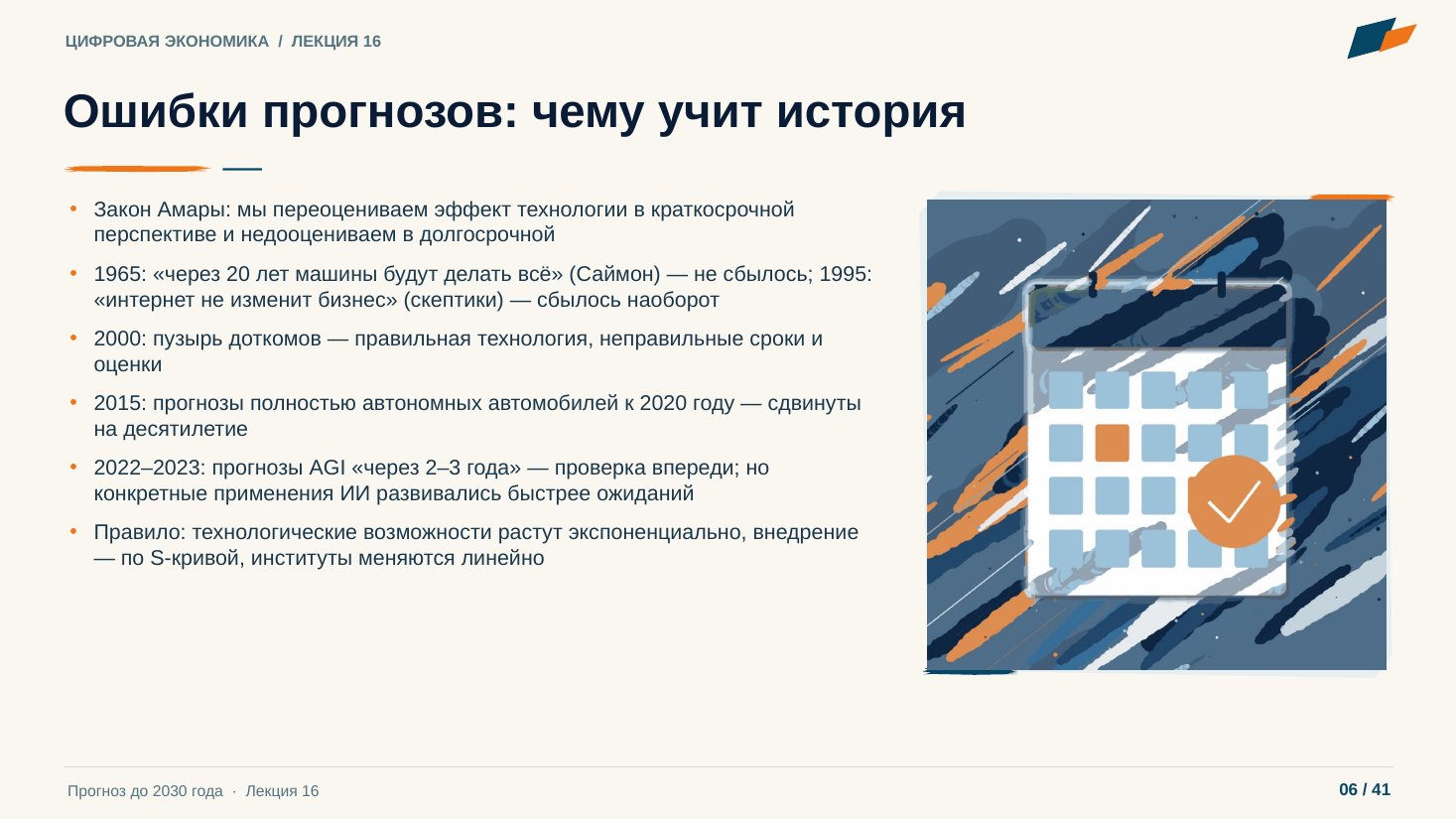 Слайд 6. Ошибки прогнозов: чему учит история