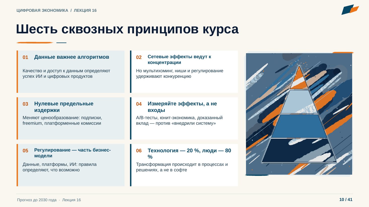 Слайд 10. Шесть сквозных принципов курса