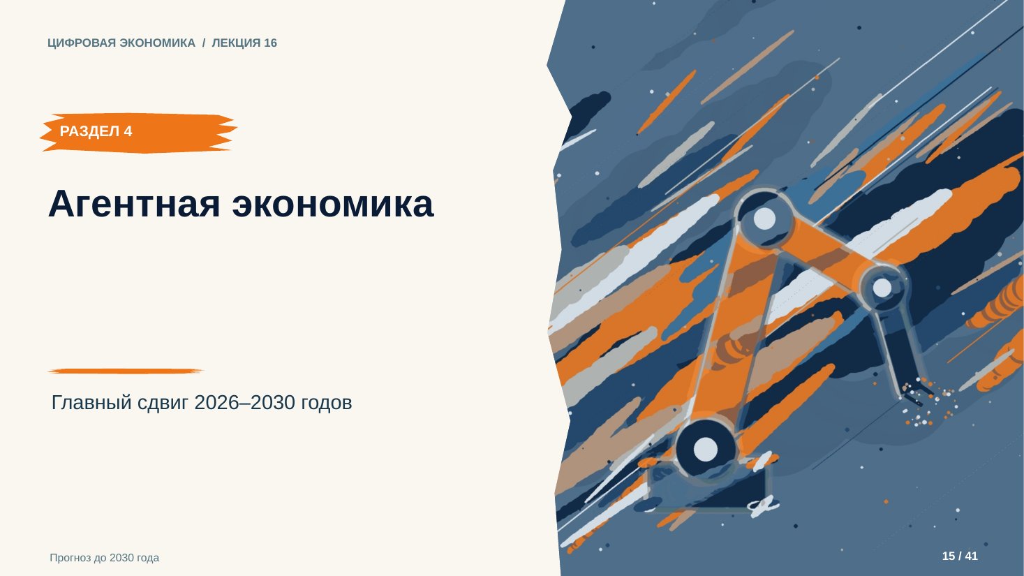 Слайд 15. Агентная экономика