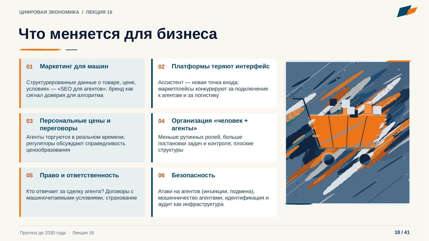 Слайд 18. Что меняется для бизнеса