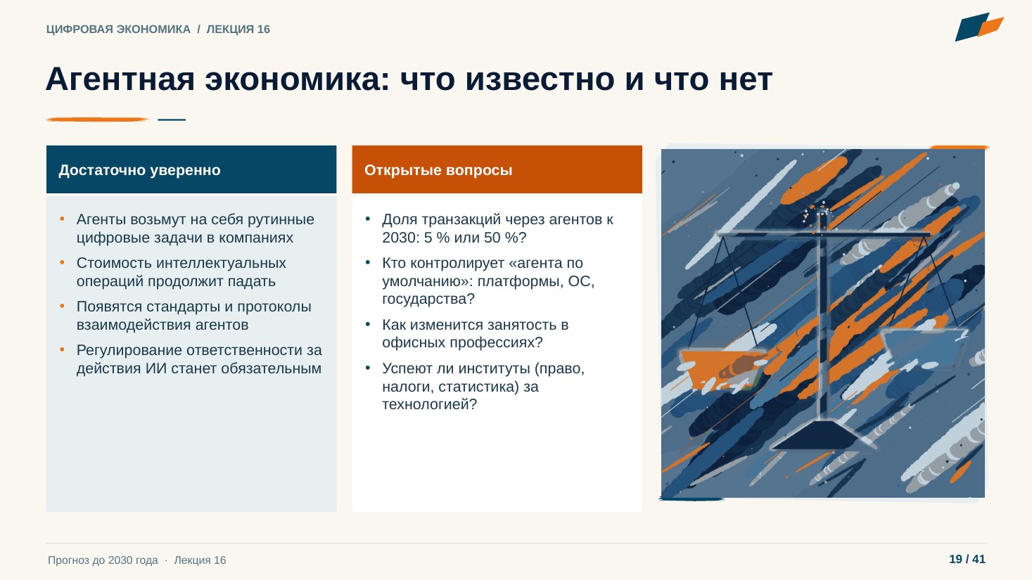 Слайд 19. Агентная экономика: что известно и что нет