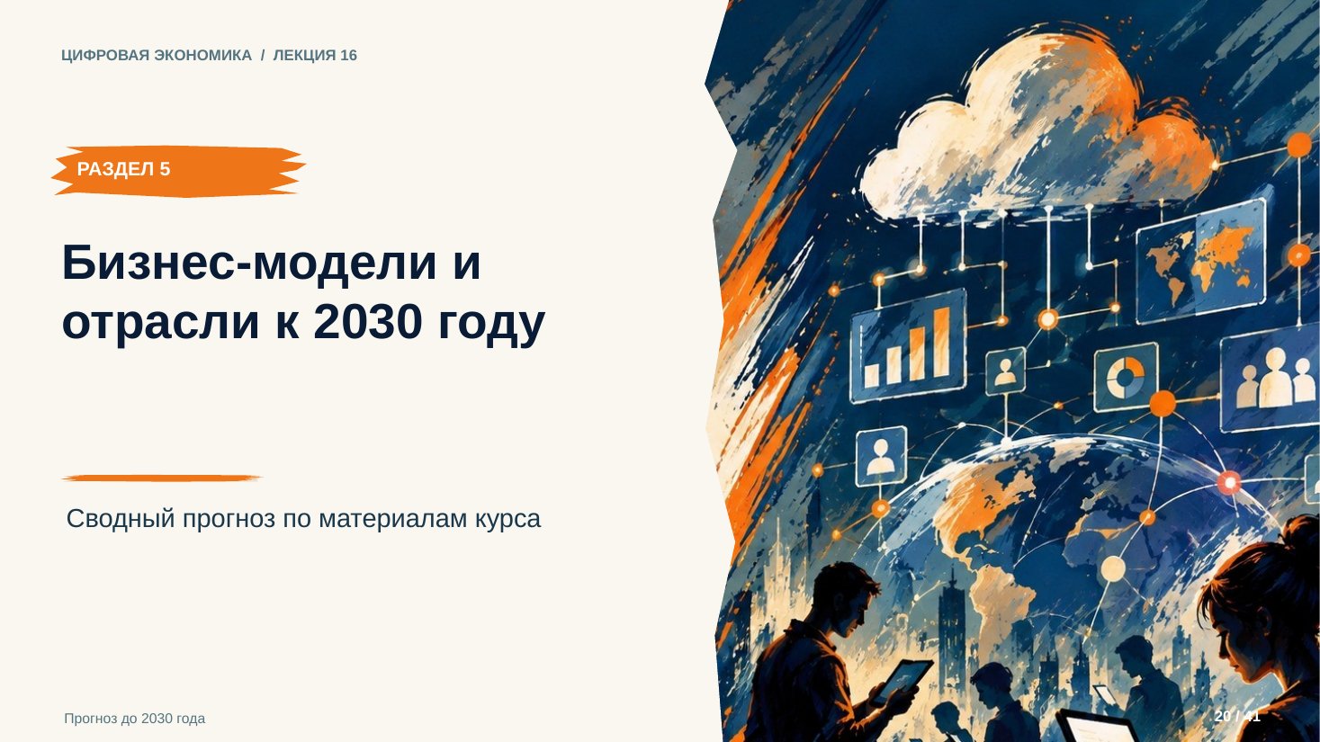 Слайд 20. Бизнес-модели и отрасли к 2030 году