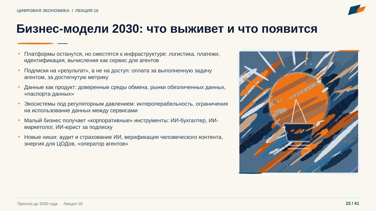 Слайд 23. Бизнес-модели 2030: что выживет и что появится