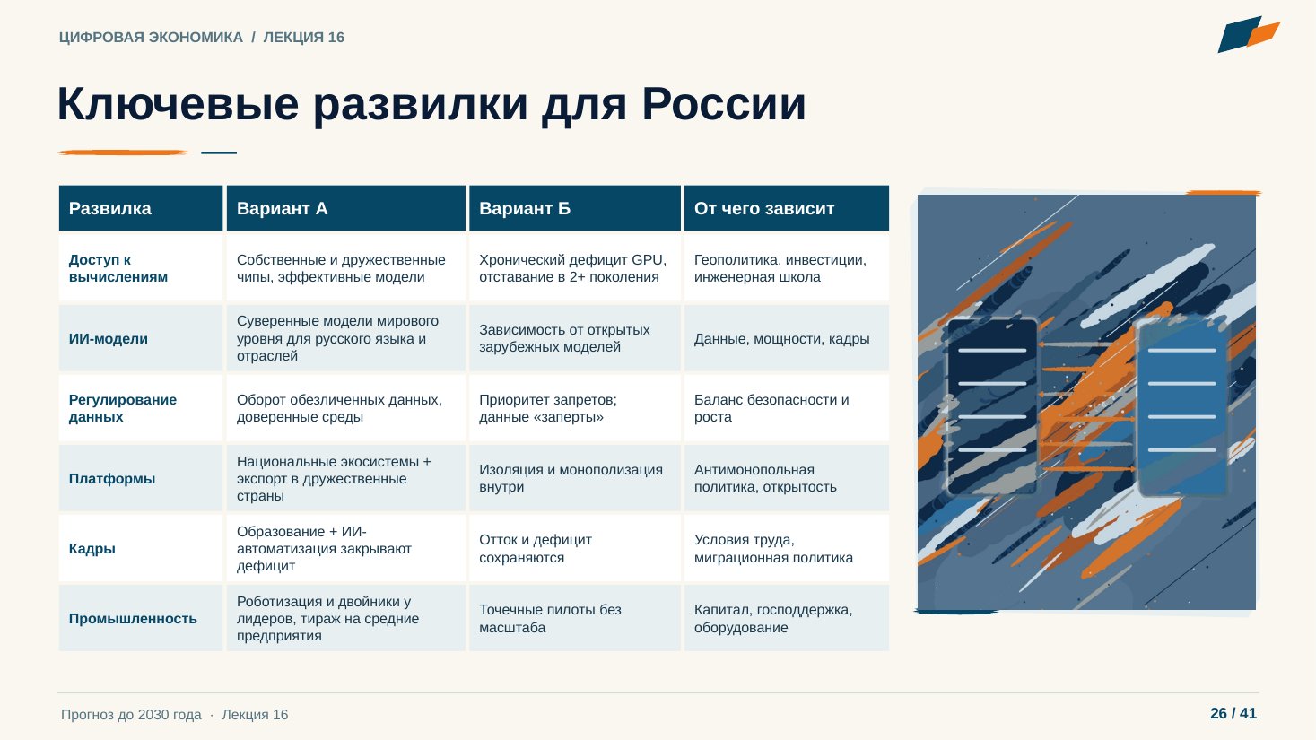 Слайд 26. Ключевые развилки для России