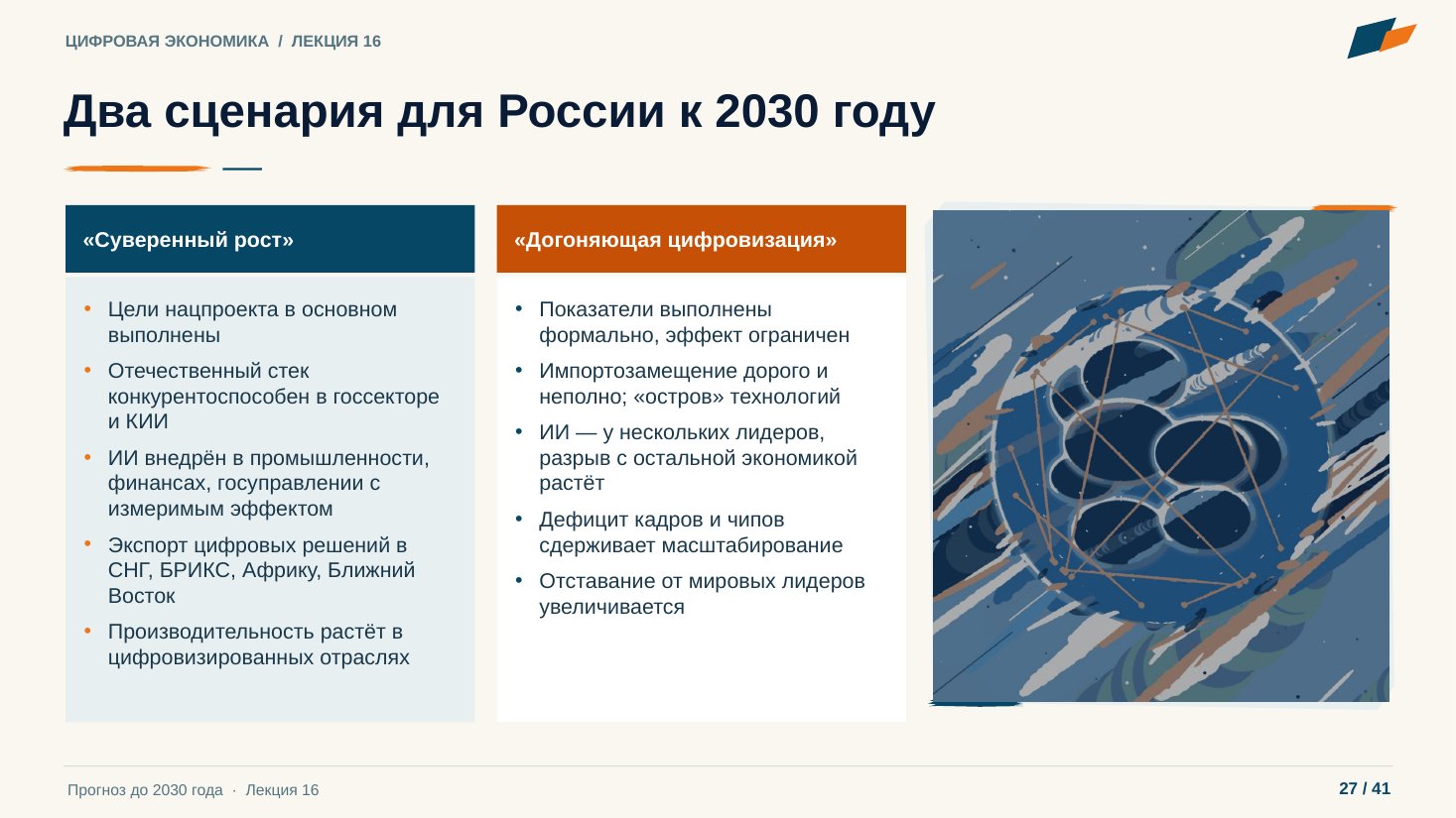 Слайд 27. Два сценария для России к 2030 году
