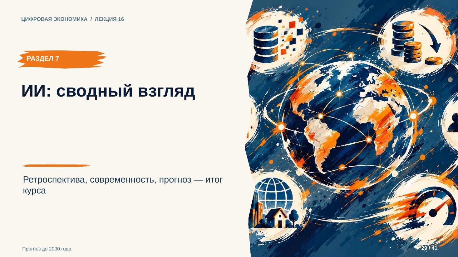 Слайд 29. ИИ: сводный взгляд