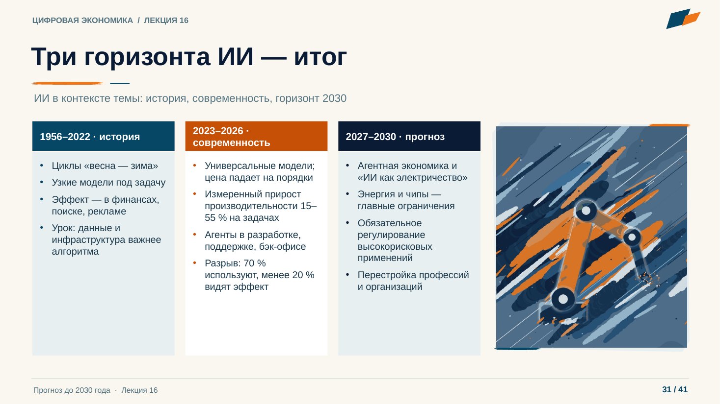 Слайд 31. Три горизонта ИИ — итог