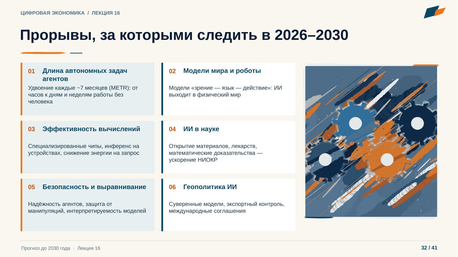 Слайд 32. Прорывы, за которыми следить в 2026–2030