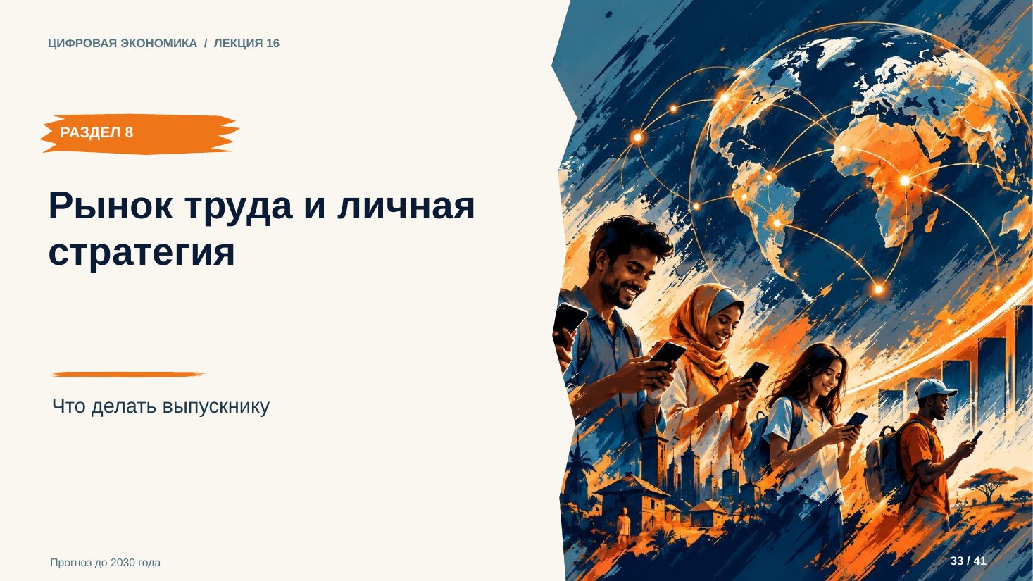 Слайд 33. Рынок труда и личная стратегия