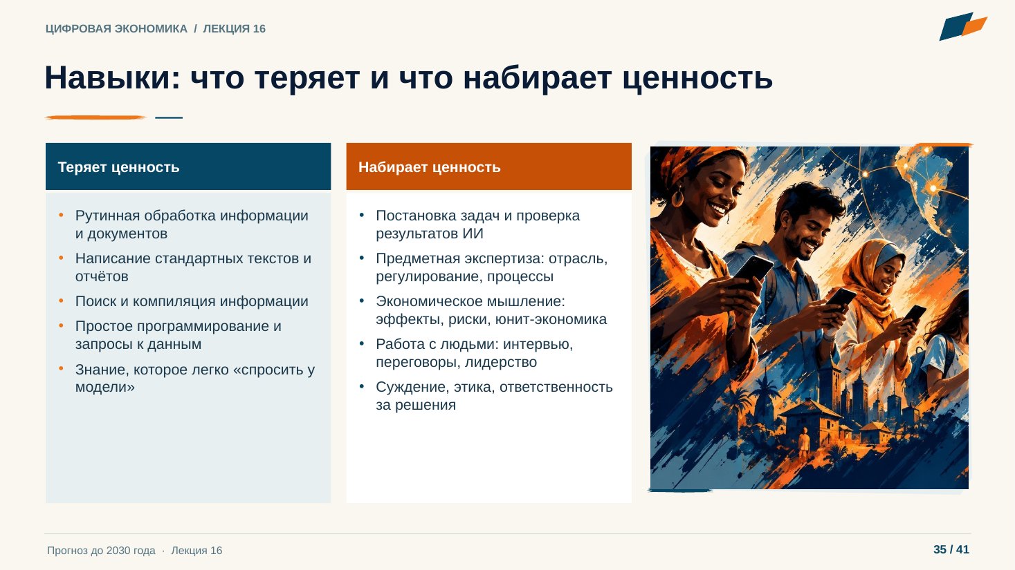 Слайд 35. Навыки: что теряет и что набирает ценность