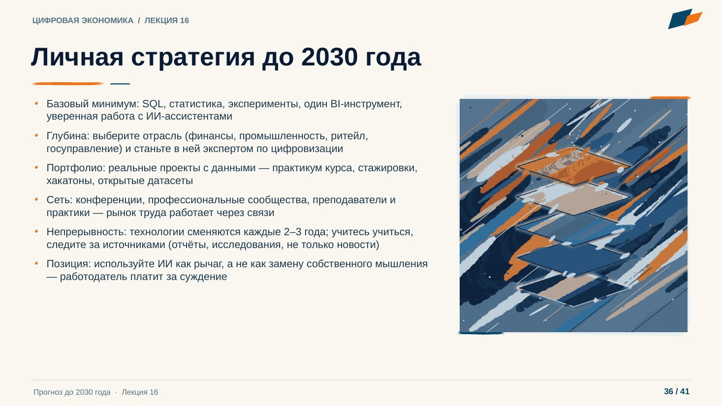 Слайд 36. Личная стратегия до 2030 года