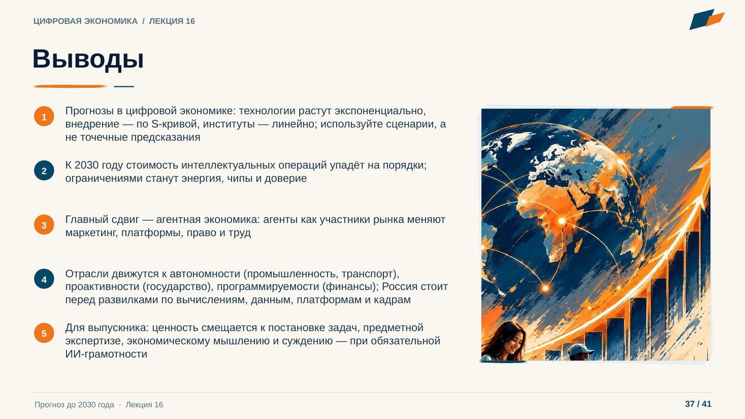 Слайд 37. Выводы